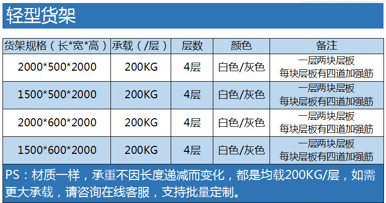 地下室货架