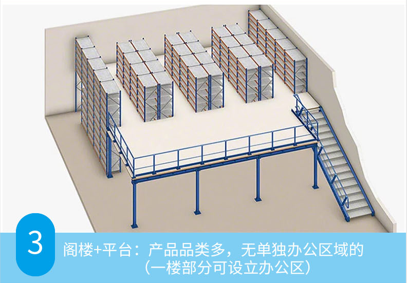 仓储货架厂家